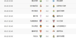 欧冠小组赛本菲卡4-0逆转马德里竞技，点球大战逆袭成功